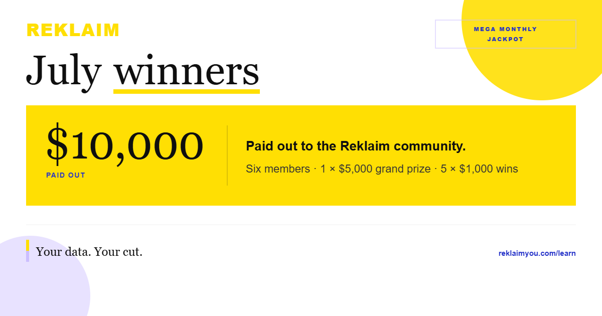  July 2026 Jackpot Winners: $10,000 Paid Out to the Reklaim Community